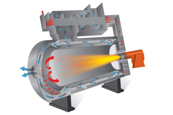 HTV N Indirect Process Air Heater indirect oil fired heater rental