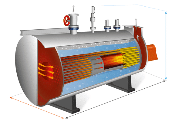NBWB-Chaudière-Tubes-de-Fumées-2 NBWB-Chaudière-Tubes-de-Fumées